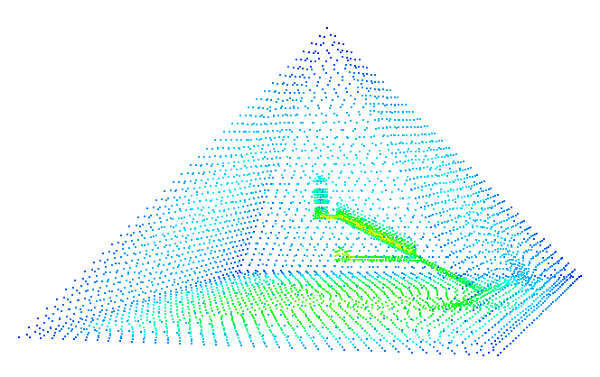 ピラミッド内部の応力分布