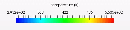 温度分布をカラーリングで表示