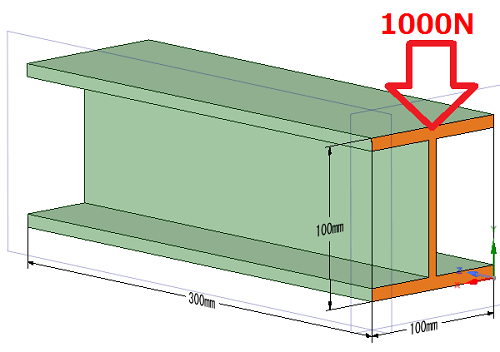 CAEで解析するH型鋼の寸法と荷重条件